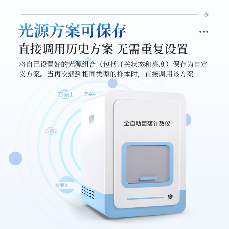 全自动菌落计数分析仪