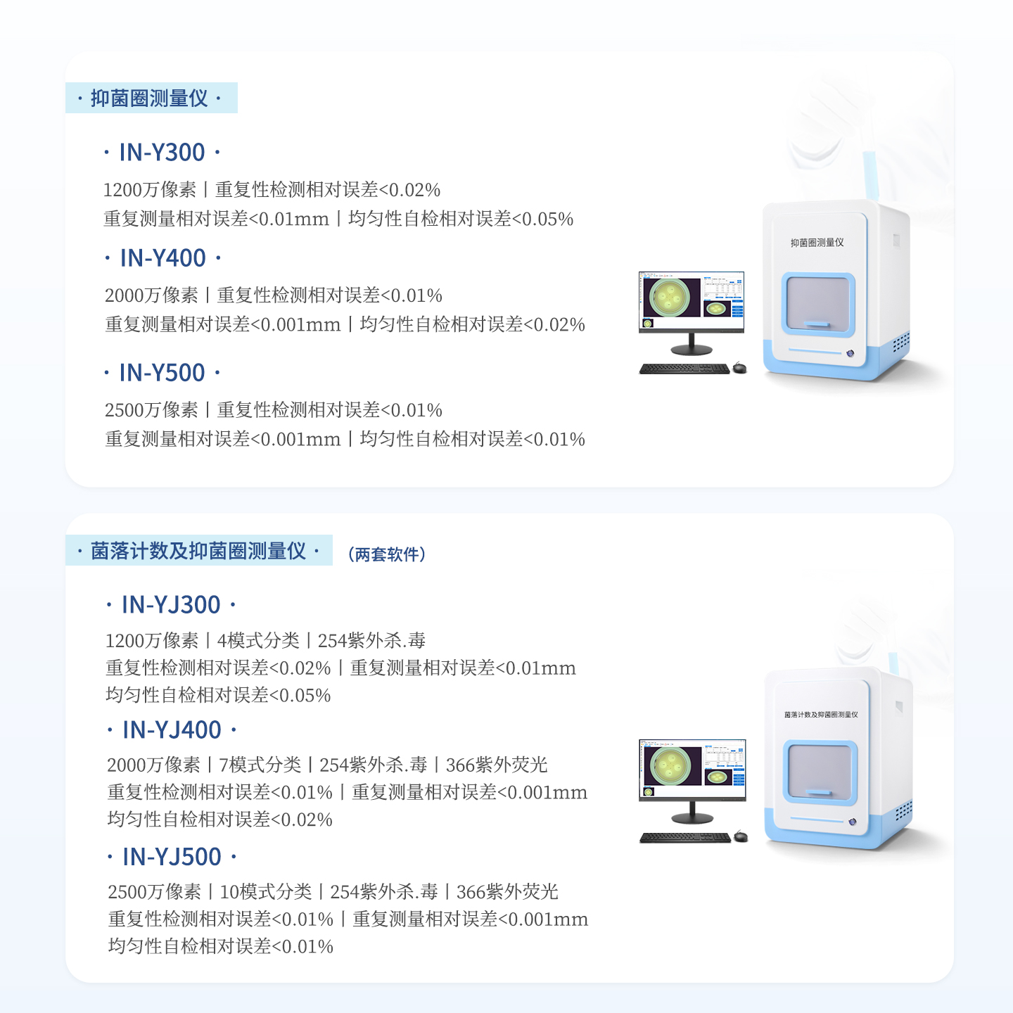 抑菌圈测量仪