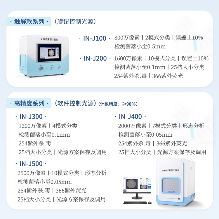 菌落计数器